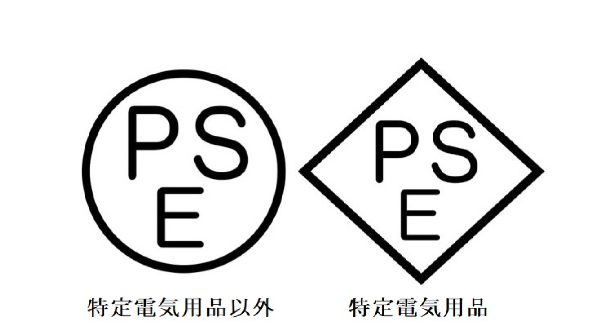 プロジェクター 小型 三脚付属 PSEマーク認証済 卓上 吊り下げ+